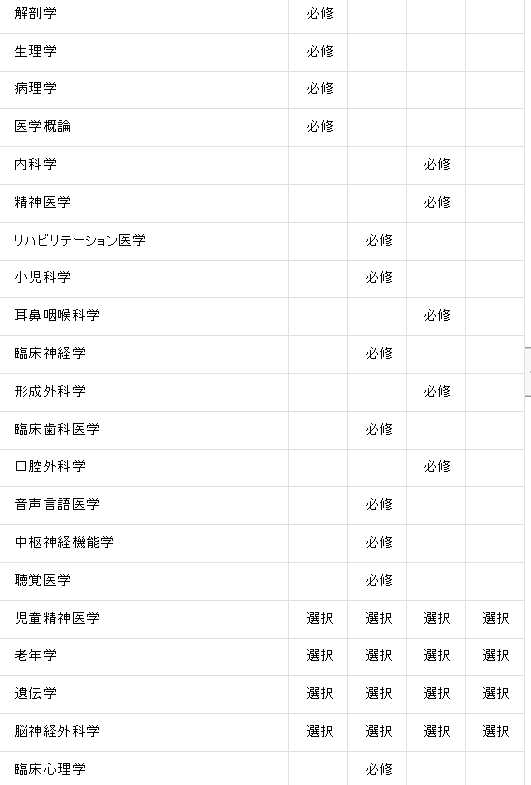 国际最新音标，开启语音冒险之旅的钥匙