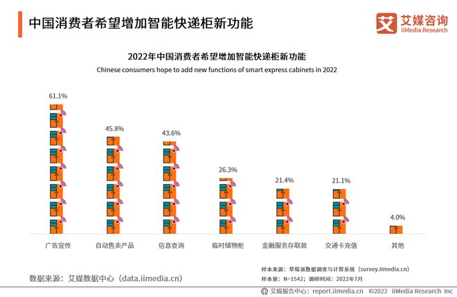 物流最新动态与时代脉络的行业进步