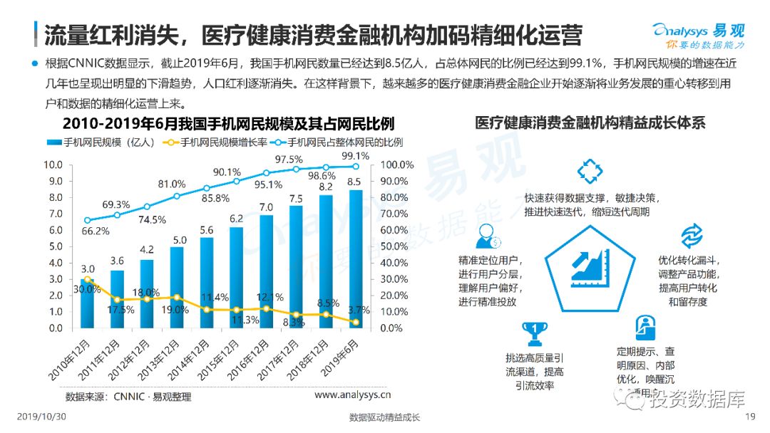 旭阳教育特训学校 第354页