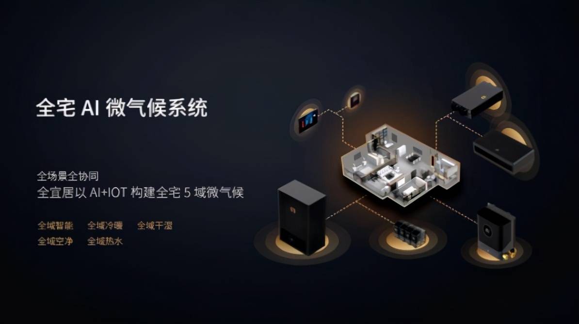 最新真封神，高科技产品的革新典范重塑生活体验之旅