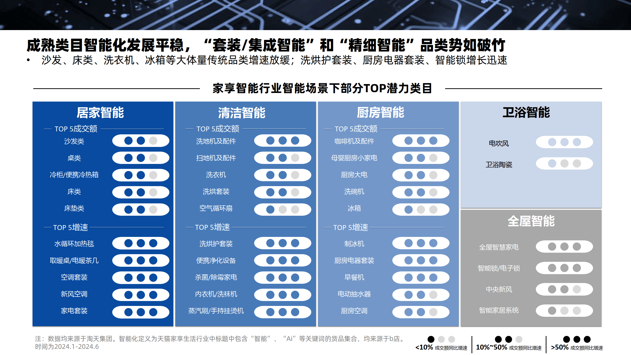 最新质量手册，科技之巅与智能生活的质量之旅