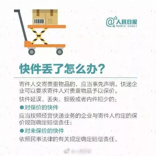 最新快递条例解读与解析
