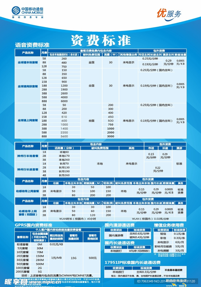 移动最新资费详解及观点论述