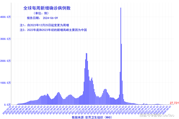 儿童教育 第344页