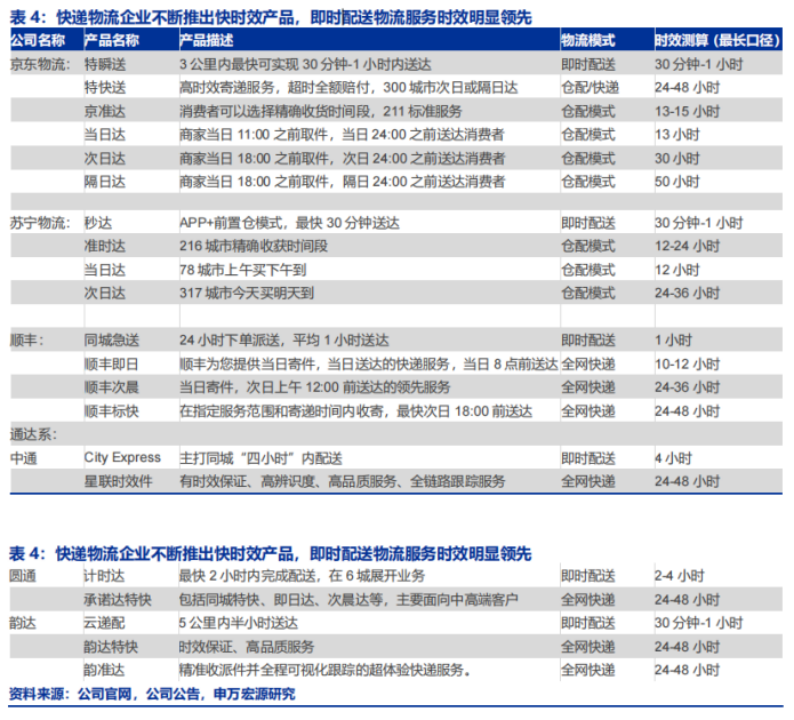 2024年新澳门天天开奖免费查询,即时解答解析分析_试点版95.308
