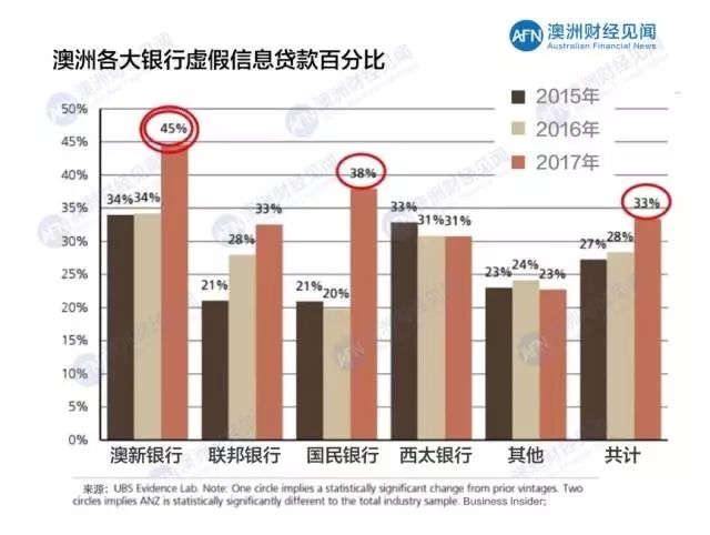 2024新澳资料大全最新版本亮点,实际确凿数据解析统计_定向版95.161