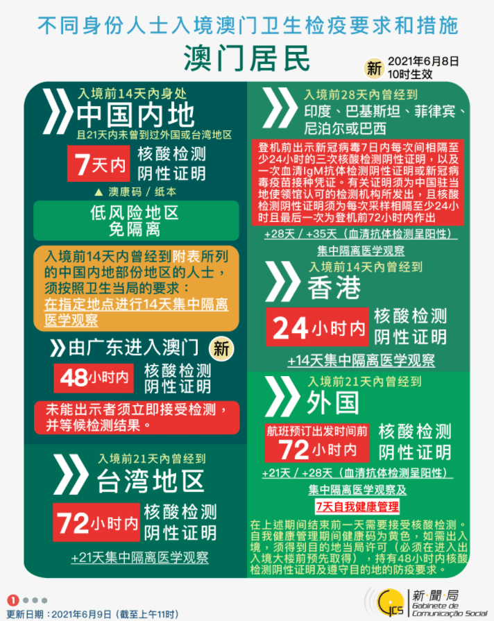 2024新澳门精准免费大全,可依赖操作方案_冒险版95.327