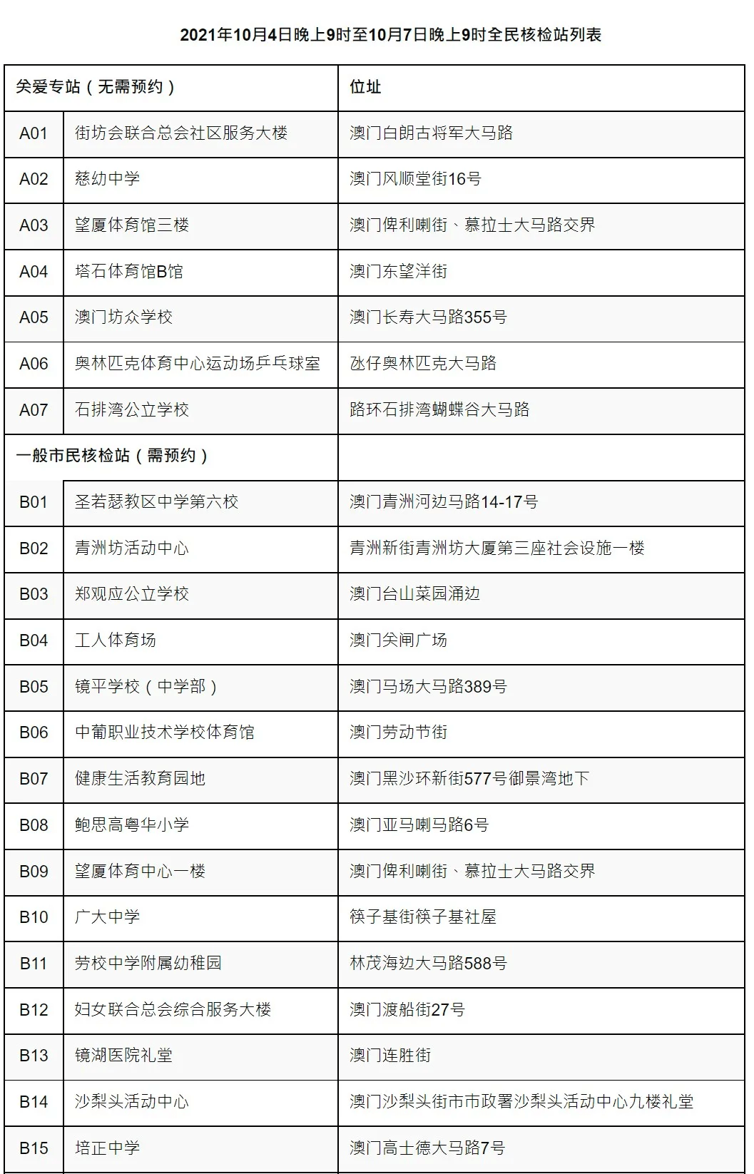 2024澳门今晚开特,快速处理计划_直观版95.234