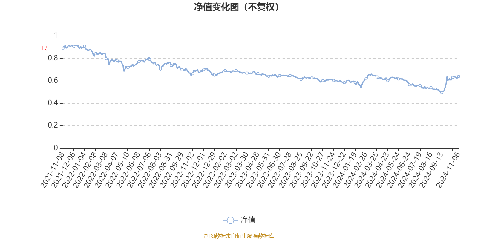 2024澳门六开奖彩查询记录,系统分析方案设计_结合版95.184