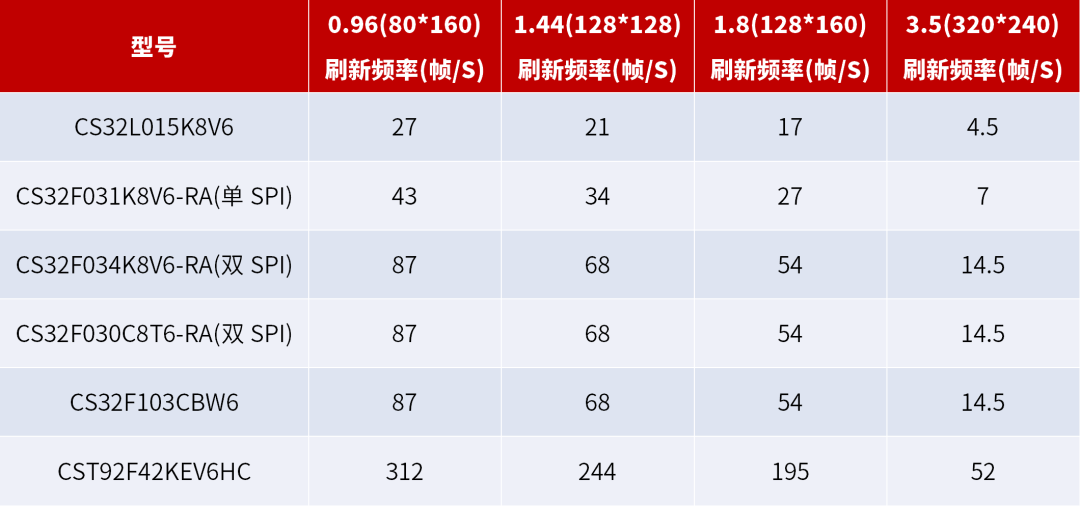 2024澳门天天六开奖怎么玩,实时处理解答计划_演讲版95.867