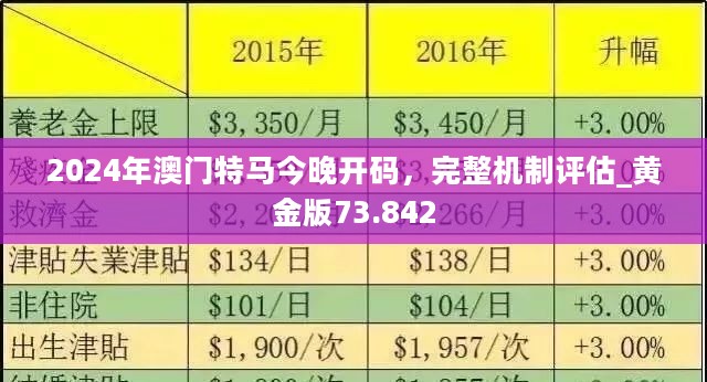 2024澳门特马今晚开什么,定量解析解释法_1440p95.494