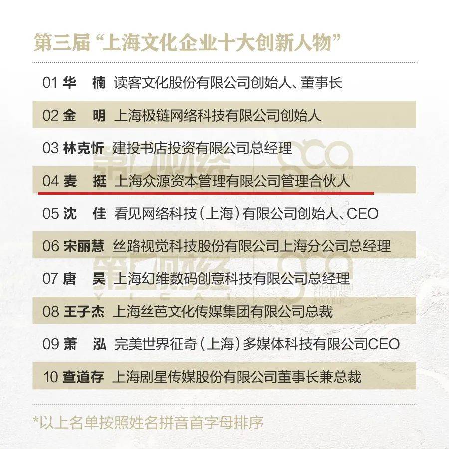 2024澳门特马今晚开什么码,执行机制评估_增强版95.379