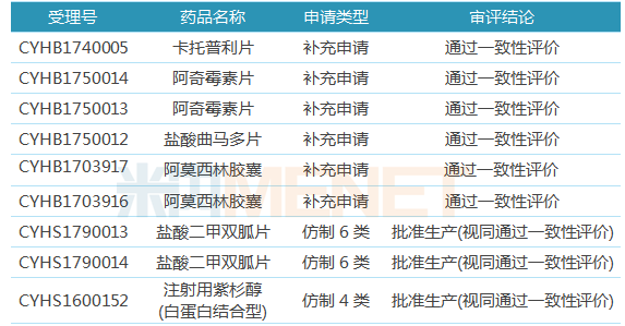 重庆旭阳教育 第333页