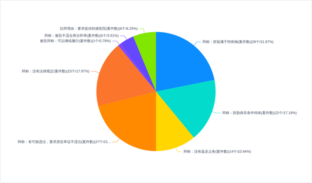 2024香港开奖记录查询表格,案例实证分析_亲和版95.108