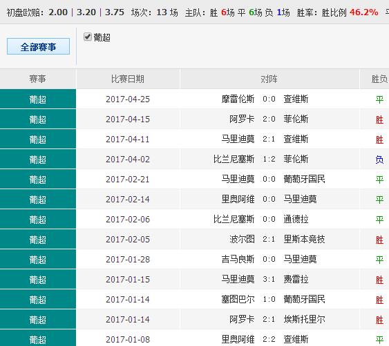 4988cσm查询,澳彩资料,创新解释说法_nShop95.463