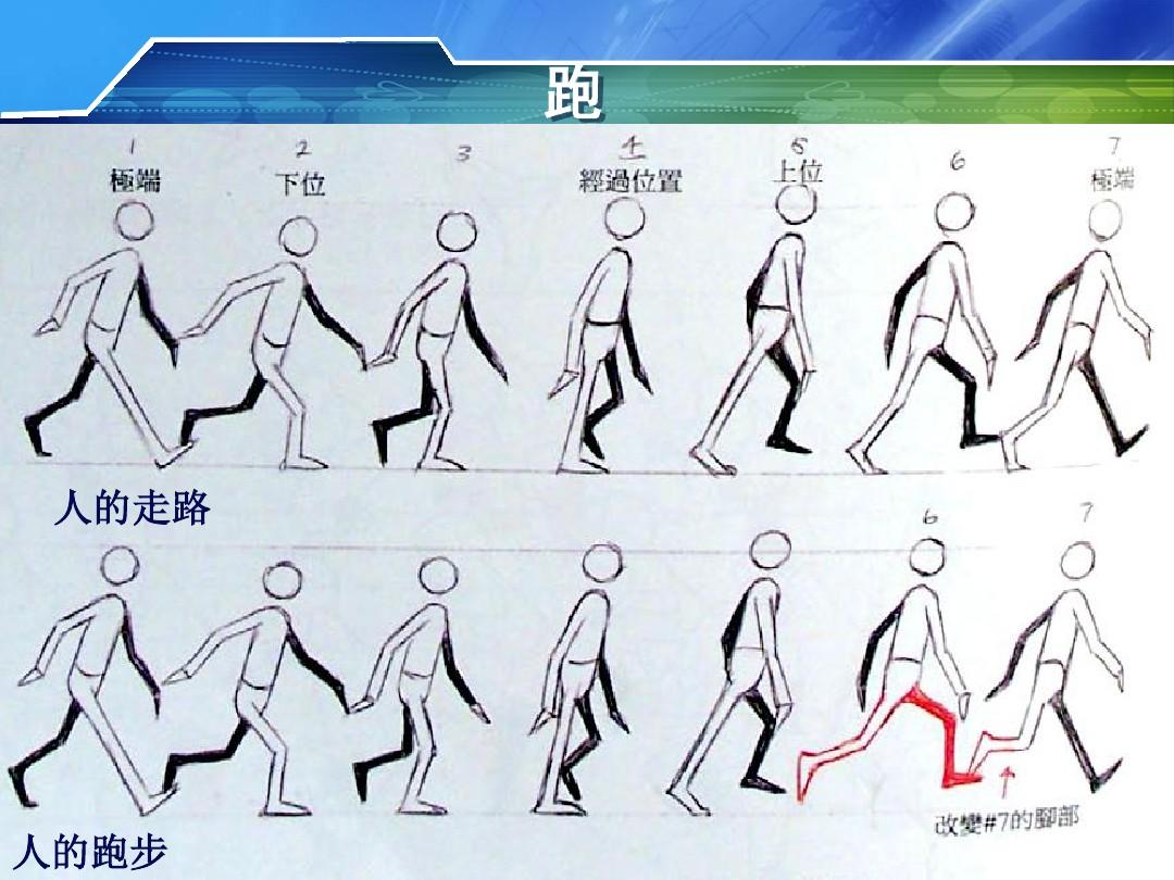 最新走步规则，迈向幸福的步伐之道