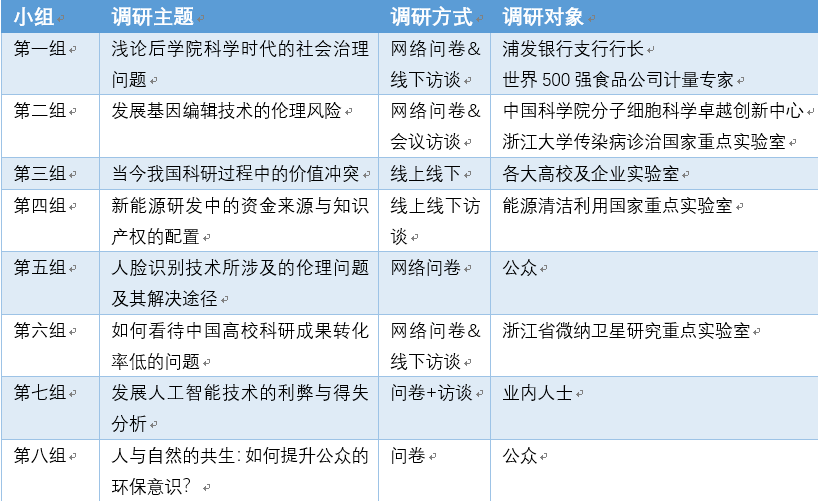 6h彩经网澳门,科学解说指法律_高速版95.585