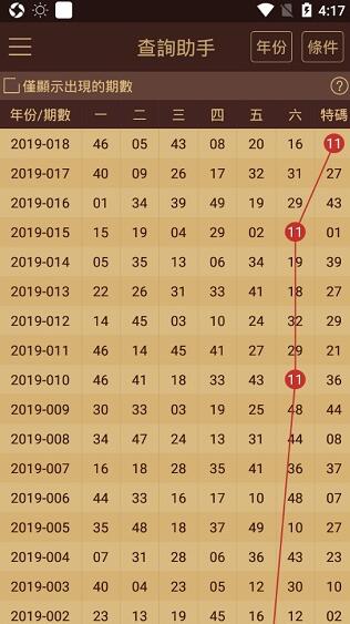7777788888新澳门开奖2023年,全身心数据计划_个人版95.613