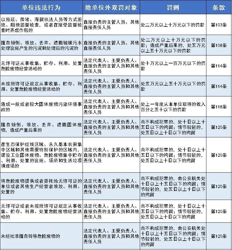 7777788888新澳门正版,实践数据分析评估_经典版95.424