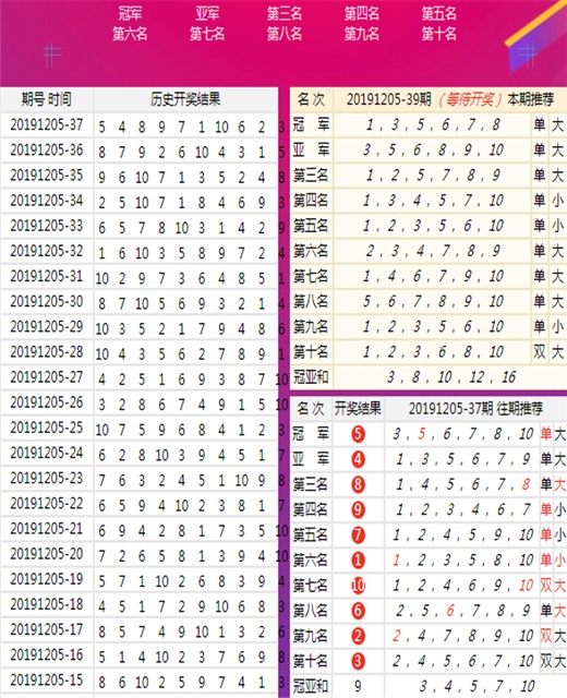 7777788888王中王开奖十记录网,实际调研解析_护眼版95.639