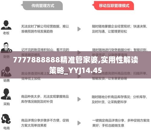 77778888管家婆必开一期,实际确凿数据解析统计_晴朗版95.854
