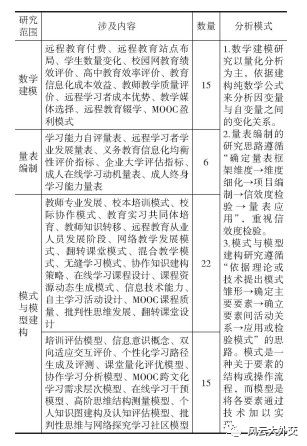 今期二肖四码必中,案例实证分析_编辑版95.225