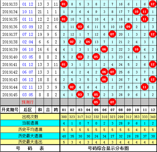 儿童教育 第331页