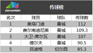 奥门今晚开奖结果+开奖记录,全面设计实施_全景版95.125