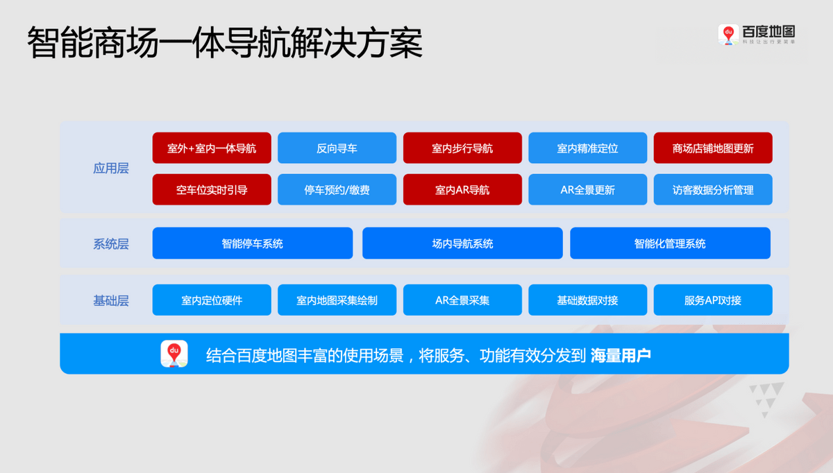 新奥最精准免费大全,实时处理解答计划_传递版95.984