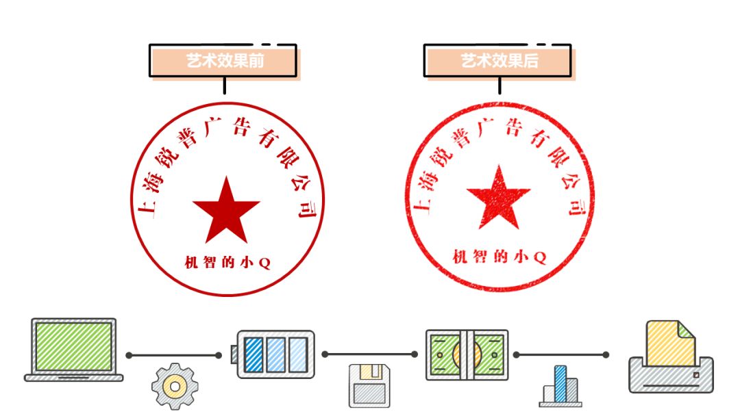 最新公章制作步骤详解，从入门到精通的指南