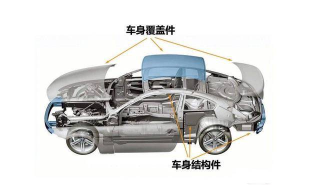 钢板最新报价，旅程与成长之路同步前行