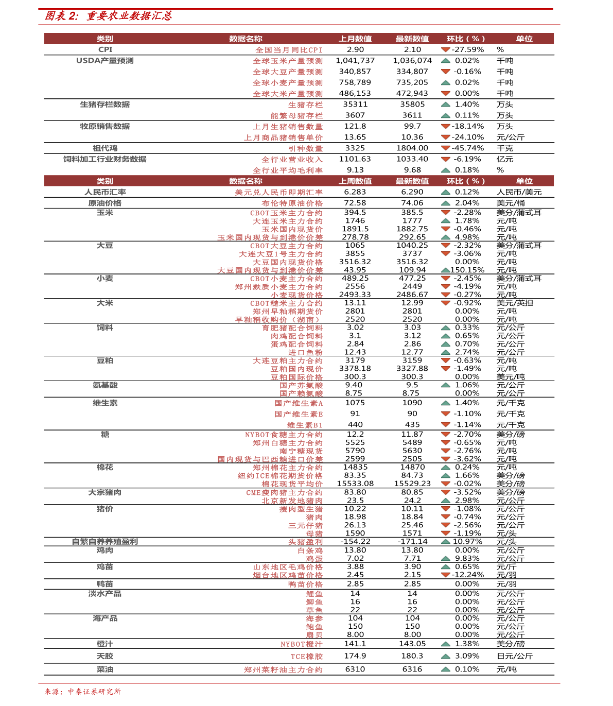 最新Baobo娱乐友情派对日独家报道