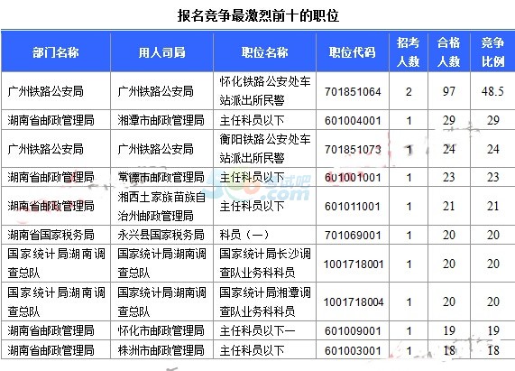 广州最新资讯全方位获取指南，掌握最新新闻动态一步到位！