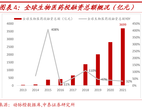 封闭式管理学校 第297页