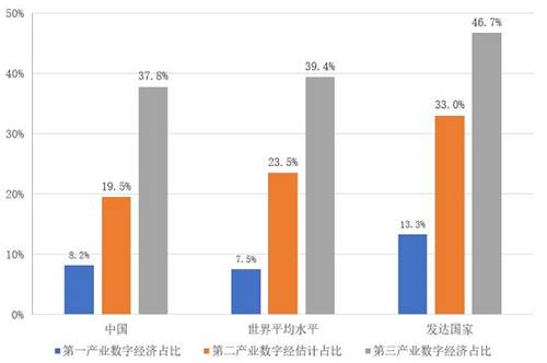 最新科技突破，智能监测产品助力无症状感染者症状管理