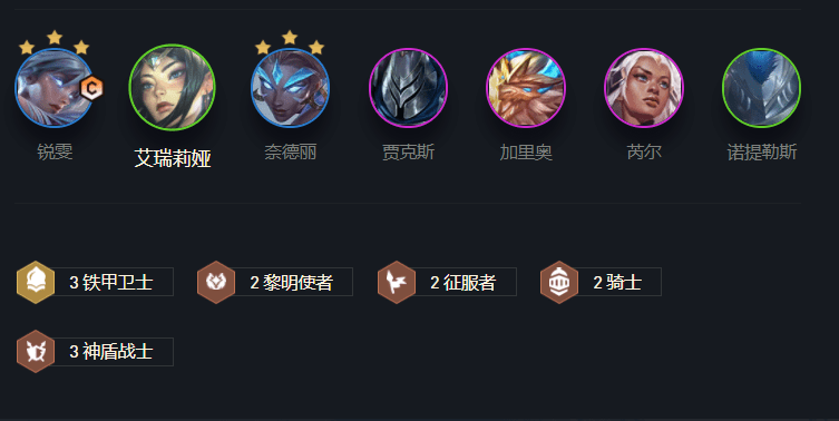 最新诺手云顶之弈阵容攻略，变化中学习，自信与成就感的源泉