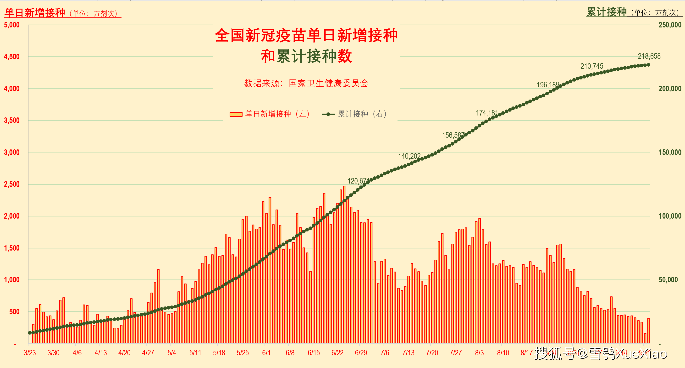 新冠病毒疫情9月最新,新冠病毒疫情9月最新概况