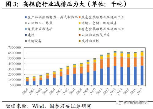 儿童教育 第292页
