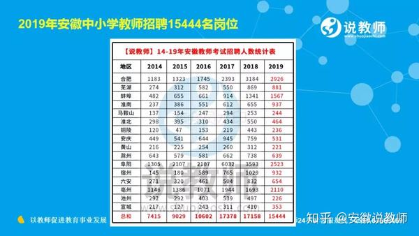 旭阳教育特训学校 第277页