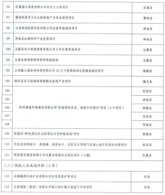 封闭式管理学校 第285页