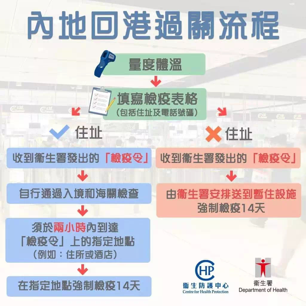 儿童教育 第274页