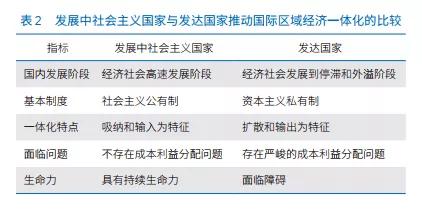 美国大选最新得票情况，变化、自信与成就感的追逐之路