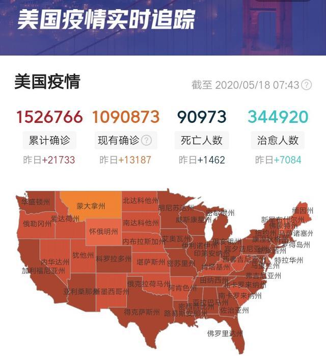 美中国最新疫情动态更新🌸🍀
