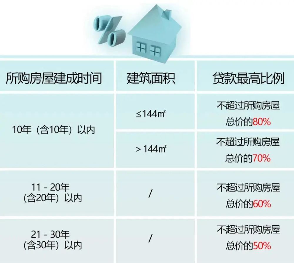 儿童教育 第224页