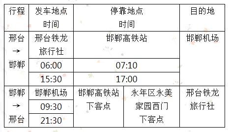 封闭式管理学校 第220页
