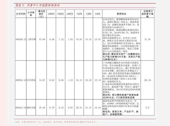 封闭式管理学校 第217页