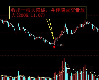 儿童教育 第210页