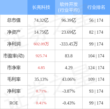 旭阳教育特训学校 第194页