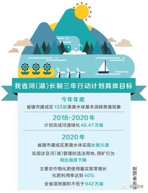 封闭式管理学校 第182页
