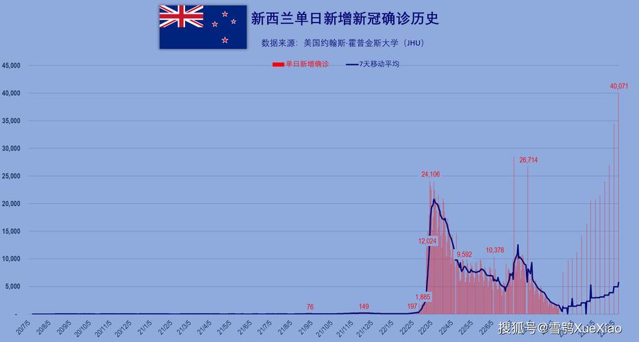 重庆旭阳教育 第210页